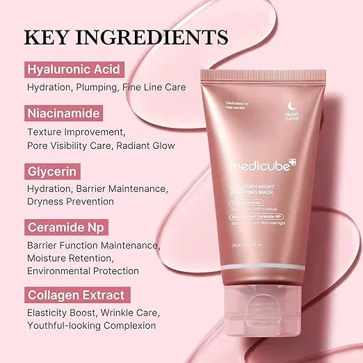 Medicube Collagen Overnight Peel-Off Facial Mask – Pack of 1